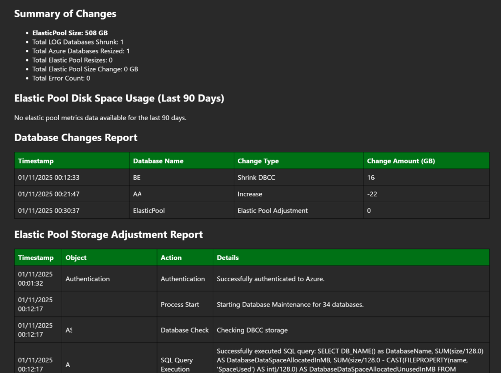 HTML maintenance report showing summary of changes, database shrink and resize rows, and elastic pool storage adjustment log